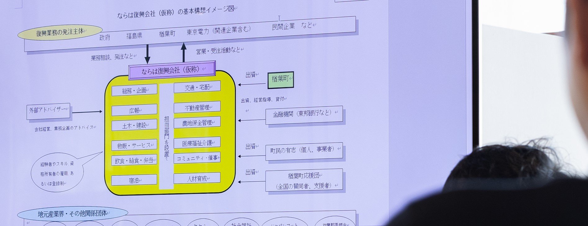 10P 立ち上げ期対談 基本イメージ図.jpg